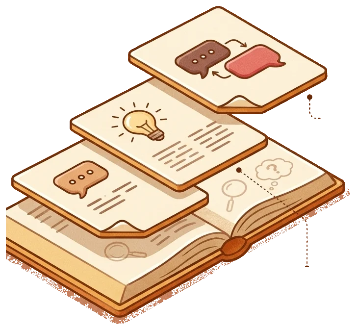 An open book beneath three floating pages: a question bubble, a lightbulb explanation and a two-way conversation.