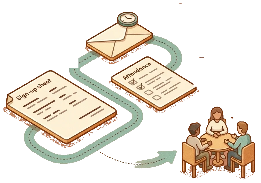 A teal path connects a sign-up sheet, a reminder envelope and an attendance checklist, opening towards people talking around a table.